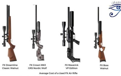 Cost of USED FX Air Rifles