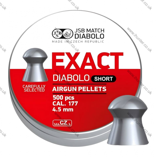 Exact-Short-.177