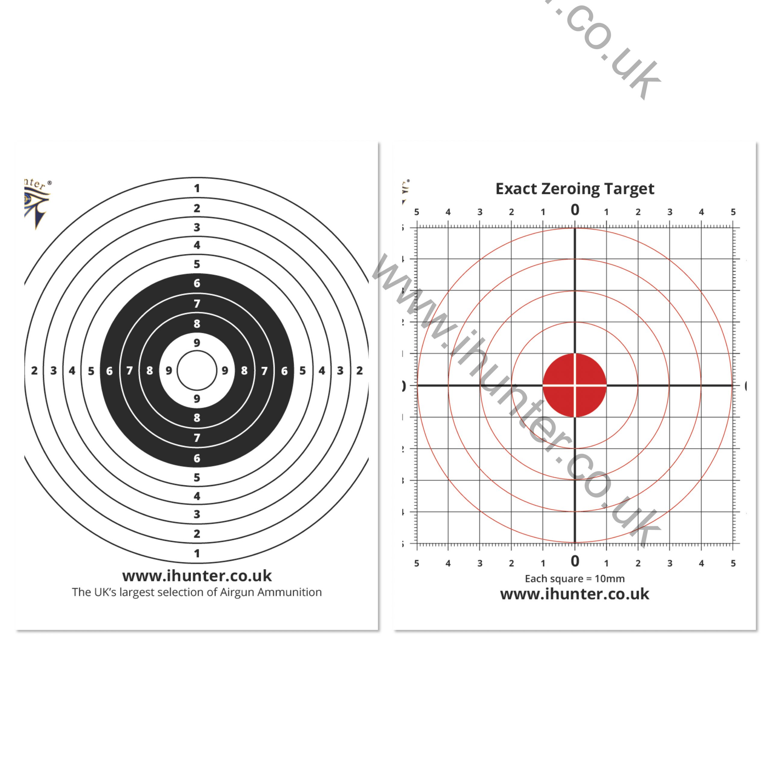 Grouping targets from iHunter